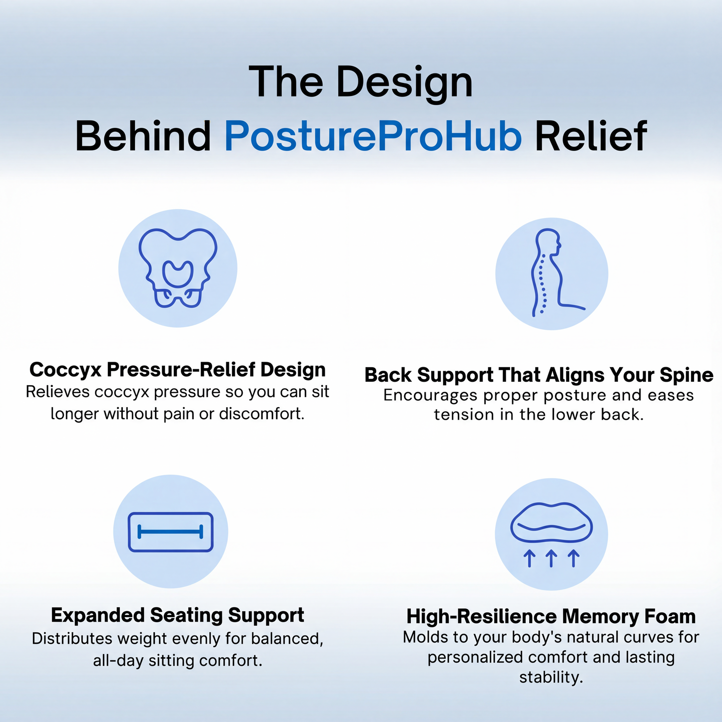PostureProHub Orthopedic Seat Cushion